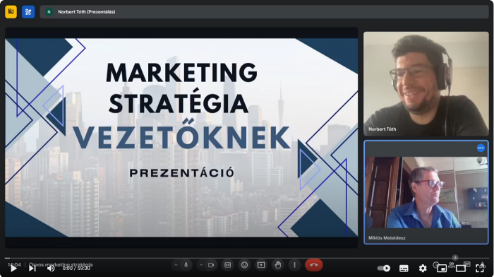 orvosmarketing video marketing stratégia vezetőknek